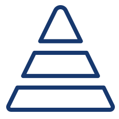 盈利模式科學(xué)